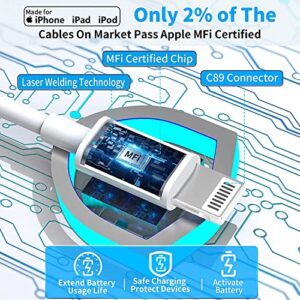 Car Charger,Apple MFi Certified iPhone Car Charger 38W USB C Car Charger IDiSONCABLE All Metal Dual Port PD&QC Car Charger Adapter with 2Pack Lightning Cable for iPhone 14 13 12 11 XR X XS iPad AirPod