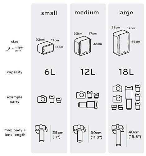 Peak Design Medium Camera Cube compatible with Peak Design Travel Bags (BCC-M-BK-1)