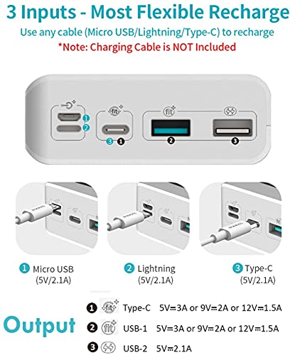 ROMOSS Sense8P+ 30000mAh Power Bank, 18W Type C PD Fast Charge Portable Charger with 3 Outputs and 3 Inputs, Huge Capacity External Battery Pack Compatible with iPhone, iPad Pro, Samsung and More