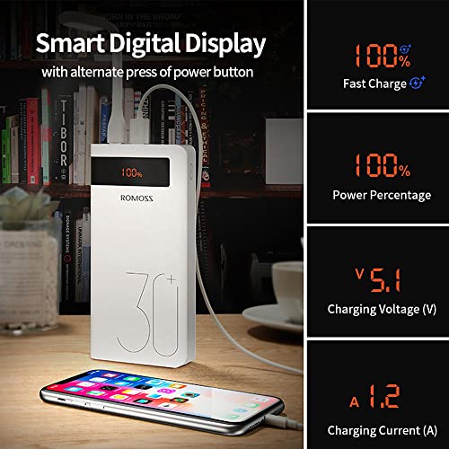 ROMOSS Sense8P+ 30000mAh Power Bank, 18W Type C PD Fast Charge Portable Charger with 3 Outputs and 3 Inputs, Huge Capacity External Battery Pack Compatible with iPhone, iPad Pro, Samsung and More