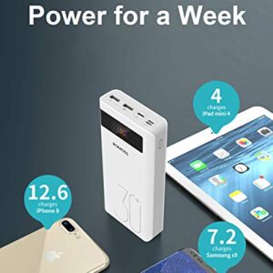 ROMOSS Sense8P+ 30000mAh Power Bank, 18W Type C PD Fast Charge Portable Charger with 3 Outputs and 3 Inputs, Huge Capacity External Battery Pack Compatible with iPhone, iPad Pro, Samsung and More