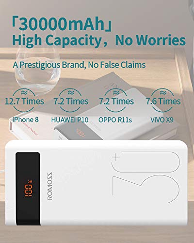 ROMOSS Sense8P+ 30000mAh Power Bank, 18W Type C PD Fast Charge Portable Charger with 3 Outputs and 3 Inputs, Huge Capacity External Battery Pack Compatible with iPhone, iPad Pro, Samsung and More