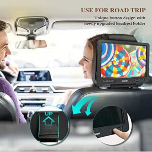 14.9" Portable DVD Player with 12.5" Large HD Swivel Screen,Exclusive Button Design,Car Headrest Mount Provided,High Volume Speaker,Support CD/DVD/SD Card/USB,Region Free