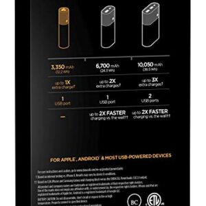 Duracell Rechargeable Powerbank 3350 mAh | 1 Day Portable Charger | Compatible With iPhone, iPad, Samsung, Android, Nintendo Switch & more | TSA Carry-On Compliant