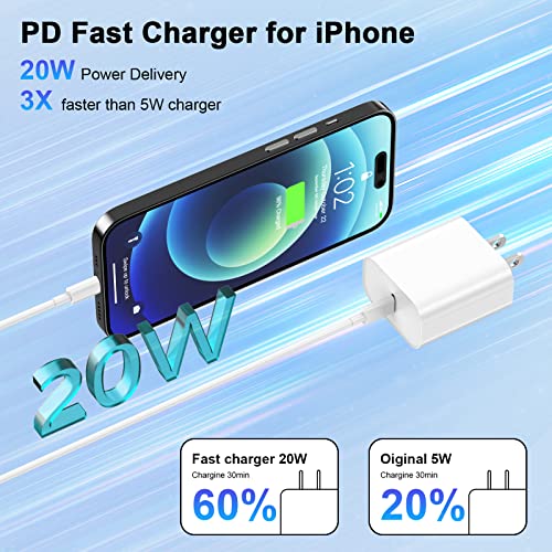 iPhone 14 13 12 Fast Charger 3Pack,[Apple MFi Certified] 20W iPhone Charger Fast Charging Wall Charger Plug with 6.6FT Type-C to Lightning Fast Charging Data Sync Cord for iPhone14 13 12 11 Xs Xr X 8