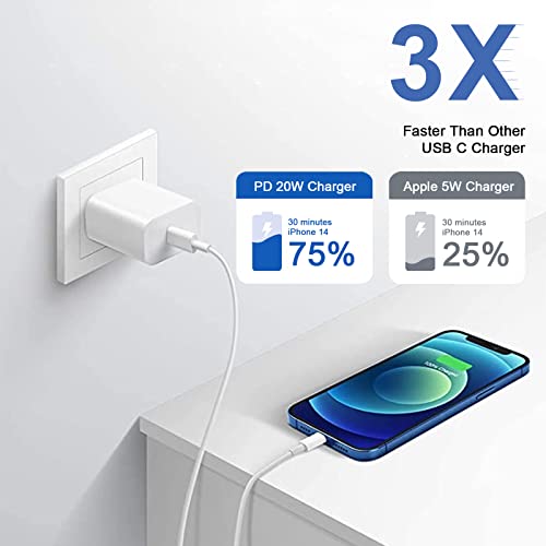 iPhone Fast Car Charger, Dual 40W Cigarette Lighter USB Type C Car Charger + 20W PD Wall Charger Adapter + 2 Pack USB C to Lightning Cables, Supply Wall Charger Fast Charging for iPhone iPad