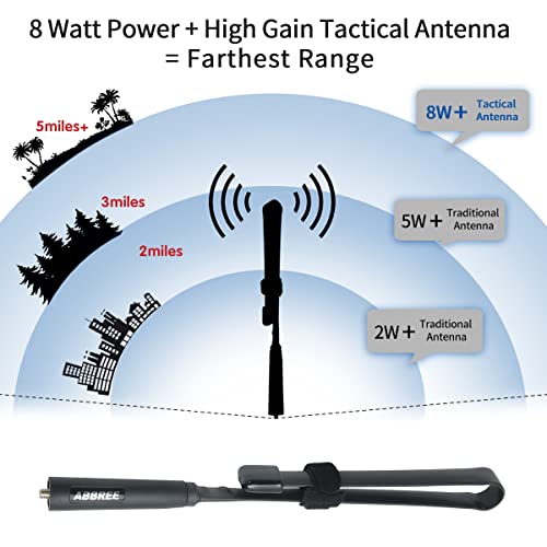 BaoFeng UV-5R 8W High Power Portable Two-Way Radio 3800mAh Battery with 18.8inch ABBREE Tactical Antenna USB Charger Cable
