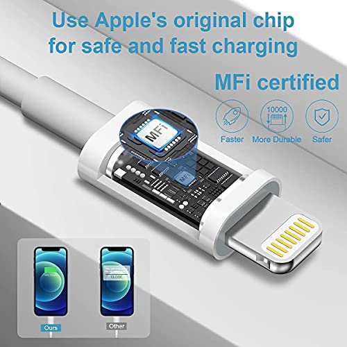 iPhone 14 13 12 11 Super Fast Charger [MFi Certified] iPhone Charger Apple Block USB C Fast Wall Plug with 3ft USB C to Lightning Cable for iPhone 13/14/14 Pro/14 Pro Max/14 Plus/12/12 Pro/11,iPad