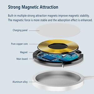 Magnetic Wireless Charger with USB-C 20W PD Adapter, Ultra Slim 15W Fast Wireless Charging, Compatible with Mag-Safe Charger for iPhone 13/13Mini/13Pro/13Pro max/iPhone 12/12 Mini/12Pro/12Pro max