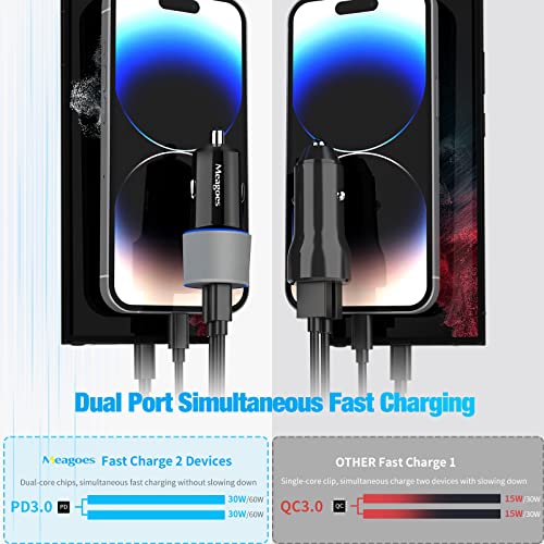 USB C Car Charger Fast Charging, Meagoes 2-Pack 12 Volt 60W Dual PD Rapid Charge Cigarette Lighter Adapter, 30W Type C PPS Cargador para Carro Compatible for iPhone, Samsung Galaxy, Google Pixel Phone