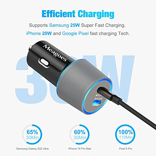 USB C Car Charger Fast Charging, Meagoes 2-Pack 12 Volt 60W Dual PD Rapid Charge Cigarette Lighter Adapter, 30W Type C PPS Cargador para Carro Compatible for iPhone, Samsung Galaxy, Google Pixel Phone