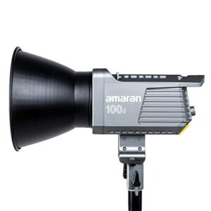 Amaran 100D LED Video Light, 130W CRI95+ TLCI96+ 39,500 lux@1m Bluetooth App Control 8 Pre-Programmed Lighting Effects DC/AC Power Supply, Made by Aputure