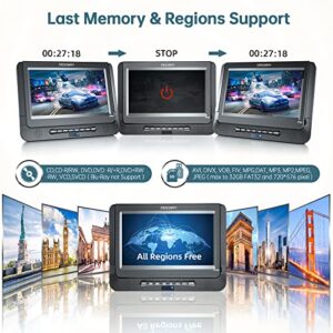 10'' Car DVD Player Dual Screen DESOBRY Portable DVD Players for Car with HD Transmission 5-Hour Rechargeable Battery Headrest DVD Player Suport USB TF Card All Region Free Last Memory Function