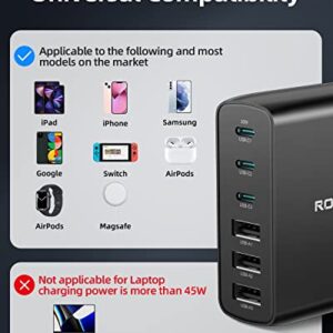 USB C Charger, Rocoren 100W 6 Port PD3.0 QC4.0 PPS USB C Charging Station, Multiport with 3 USB-C+3 USB-A, Portable PD Fast USB C Wall Charger for MacBook Air, iPhone 14/13/12 Pro Max, iPad, Samsung