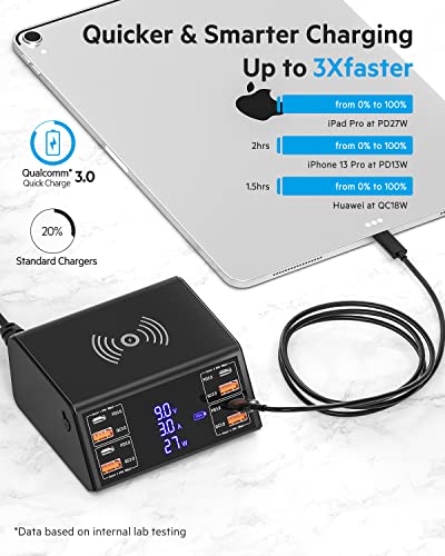 LMAIVE USB Charging Station, 100W Charging Station, 8-Ports Charging Station for Multiple Devices, Multi USB Charger Station, USB C Charging Station Compatible with iPhone, iPad, Samsung, Huawei