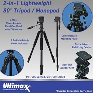 Ultimaxx Advanced Sony a1 (Alpha 1 -Body Only) Bundle - Includes: 128GB Extreme Pro SDXC, 2x Replacement Batteries, 2-in-1 Lightweight 80” Tripod/Monopod, Hard-Shell Backpack & Much More (26pc Bundle)