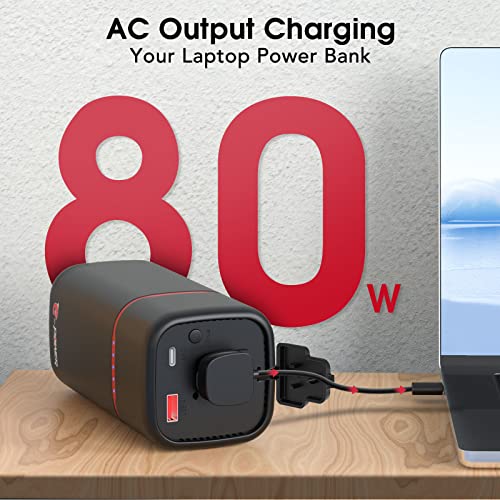 G-POWER Portable Power Station, 20000mAh/74Wh Portable Laptop Charger Power Bank 80W (Peak 100W) AC Outlet, 30W Type-C/USB-A Ports, Fast Charging Lightweight Power Charger for Phone, Laptop, Camera