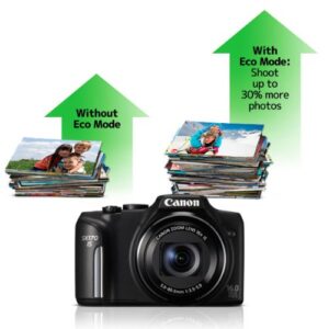 Canon PowerShot SX170 IS 16.0 MP Digital Camera, Black (discontinued by manufacturer)