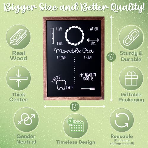 Baby Monthly Milestone Chalkboard | 12" x 16" Wood Framed Reusable Monthly Baby Milestone Board | Baby Calendar First Year