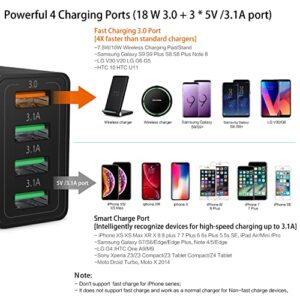 Fast Charging 3.0 Wall Charger, 4-Ports USB Wall Charger, iSeekerKit 3.0 USB Charger with Fast USB Adaptive Adapter Block Compatible for 10W Wireless Charger Galaxy S9 S8 Note 8 9,Tablet,iPhone,Pad