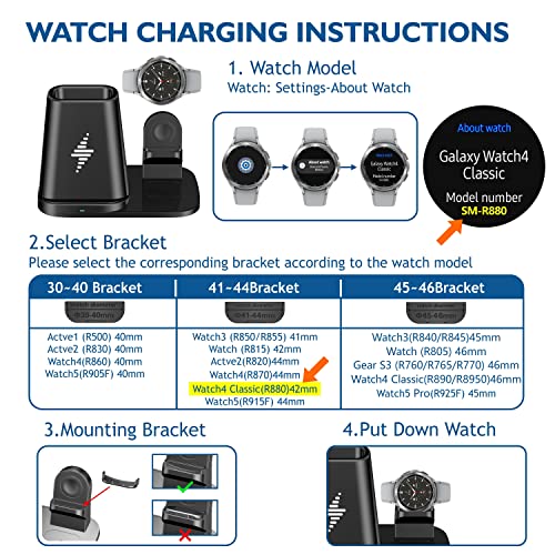 Wireless Charger 4 in 1 Qi-Certified Fast Charging Station for Samsung Galaxy Watch 5 Pro/4/3/Active 2/Gear S3/Sport, Charge Stand Dock for Note 20/Note 10/S22/S21/S10/S20,Buds