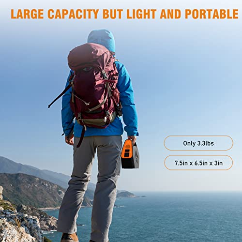 Power Bank with AC Outlet 26400mAh Battery Pack 97Wh Portable Laptop Charger QC 3.0 Portable Power Station 100W Portable Power Bank 110V Battery Bank Laptop Battery Charger Portable for Phones Tablets