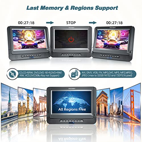 10” Car DVD Player Dual Screen, DESOBRY 4000mAh Rechargeable Portable DVD Players for Car with Front Speakers, Last Memory, Headrest DVD Player Support USB/TF for Travel, Home (2 DVD Players)