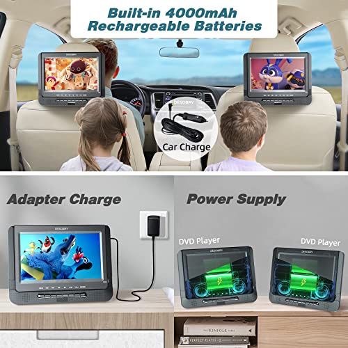 10” Car DVD Player Dual Screen, DESOBRY 4000mAh Rechargeable Portable DVD Players for Car with Front Speakers, Last Memory, Headrest DVD Player Support USB/TF for Travel, Home (2 DVD Players)