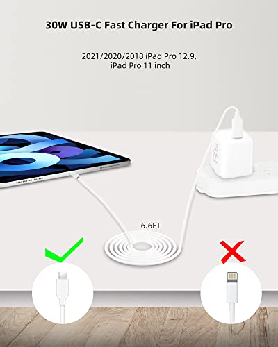 30W USB C Charger by imuto, 2 Pack USB C Super Fast Charging Pixel Phone Charger GaN PD PPS for iPad Pro, iPhone 14, 13 Pro Max, Pixel, Galaxy S22, MacBook Air & More