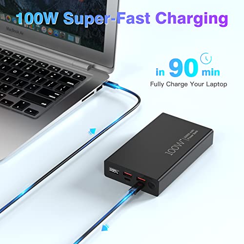 POIYTL Laptop Power Bank 100W USB C 20000mAh Portable Laptop Charger Super Fast Charging External Battery Pack for MacBook Dell XPS IPad iPhone 13/12 Pro Mini Samsung Switch