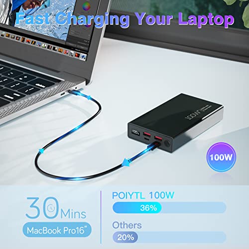 POIYTL Laptop Power Bank 100W USB C 20000mAh Portable Laptop Charger Super Fast Charging External Battery Pack for MacBook Dell XPS IPad iPhone 13/12 Pro Mini Samsung Switch