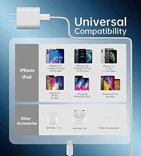 iPhone 12 13 Fast Charger,Fast iPhone Charger [Apple MFi Certified]Lightning Cable 20W Type C Charger USB C Fasting Charging Plug Adapter Compatible with iPhone13/13 Pro Max/12/12 Pro/11/XS/XR/X,iPad