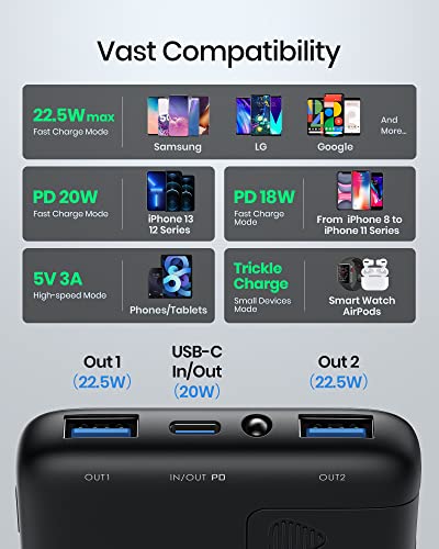 [2 Pack] INIU Portable Charger, 22.5W PD3.0 QC4.0 USB C Fast Charging 10500mAh LED Display Power Bank, Battery Pack with Phone Holder for iPhone 14 13 12 Samsung S20 Google LG AirPods iPad Tablet etc.