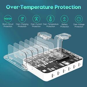 Charging Station for Multiple Devices,60W 12A 6 Port USB Charging Station Organizer with 7 Mixed Cables and iwatch Charger Holder,Compatible with Cellphone,Tablet, Kindle, iPhone iPad and More