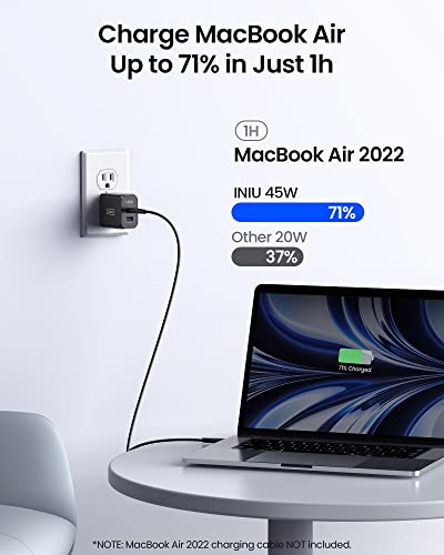 USB A & USB C Charger Block, INIU 45W PD QC3.0 PPS USB-C Foldable Wall Charger Supports Super Fast Charging for Samsung S23 Ultra S23 S22 S21 S20, iPhone 14 13 12, iPad, MacBook Air, Steam Deck