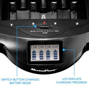 MaximalPower FC999 Universal Rapid Charger for Alkaline, RAM, Ni-MH, Ni-CD, AA, AAA, C, D, 9V Batteries,Black