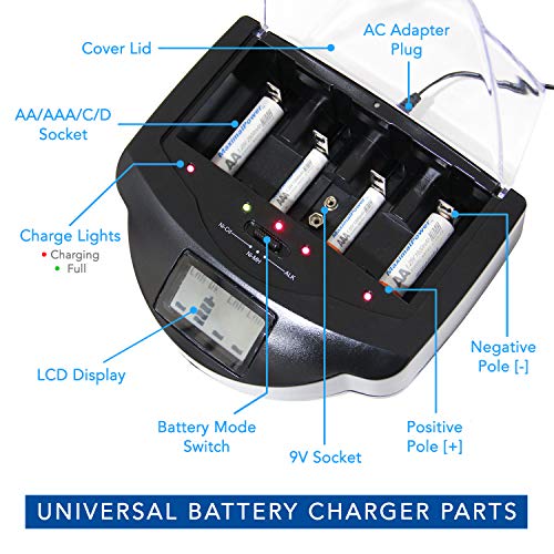 MaximalPower FC999 Universal Rapid Charger for Alkaline, RAM, Ni-MH, Ni-CD, AA, AAA, C, D, 9V Batteries,Black