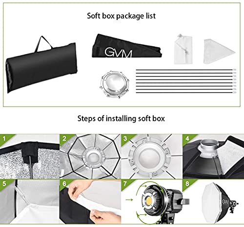 GVM 80W Softbox Lighting Kit with APP Control, Professional Studio Photography Lighting with Digital Display, LED Video Light Color Temperature 5600K and CRI 97+ for Portrait Product Fashion Shoot