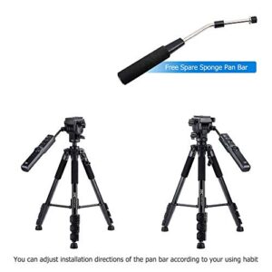 Camera Remote Control Tripod Rplac VCT-VPR1 for Sony A7R V A7RV A7 IV III II ZV-1 A6600 A6500 A6400 A6300 A6100 A6000 A1 A7SIII A7RIV A7RIII A7RII A7S II A7R A9 II RX10 IV III RX100 VII VI HX400V FX30