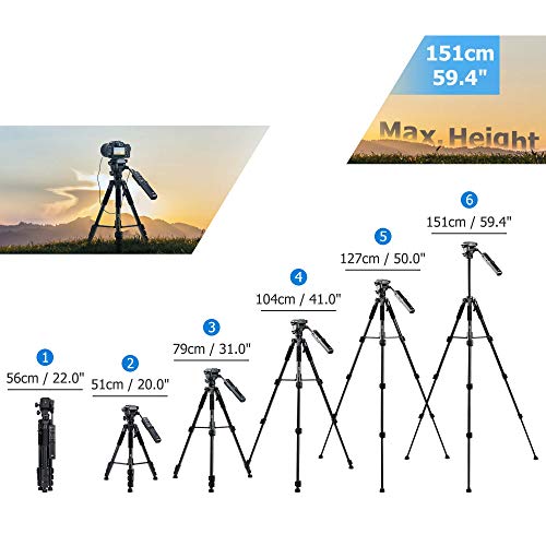 Camera Remote Control Tripod Rplac VCT-VPR1 for Sony A7R V A7RV A7 IV III II ZV-1 A6600 A6500 A6400 A6300 A6100 A6000 A1 A7SIII A7RIV A7RIII A7RII A7S II A7R A9 II RX10 IV III RX100 VII VI HX400V FX30