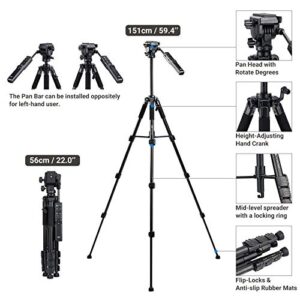 Camera Remote Control Tripod Rplac VCT-VPR1 for Sony A7R V A7RV A7 IV III II ZV-1 A6600 A6500 A6400 A6300 A6100 A6000 A1 A7SIII A7RIV A7RIII A7RII A7S II A7R A9 II RX10 IV III RX100 VII VI HX400V FX30