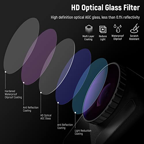 NEEWER 5PCS ND Filter Kit Compatible with DJI Osmo Action 3, CPL ND8 ND16 ND32 ND64 Neutral Density Filter HD Optical Glass Multi Layer Coated Aluminum Alloy Frame for Action Camera Accessories