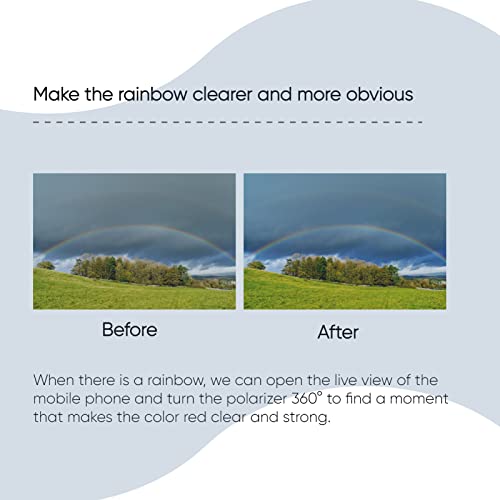 37mm CPL Polarizing Lens Filter, Portable Polarizer Camera Lens, Mobile Phone Clip Designed, Polarizer Lens Filter Improve Color Saturation and Contrast, for Eliminating or Reducing Light Spots