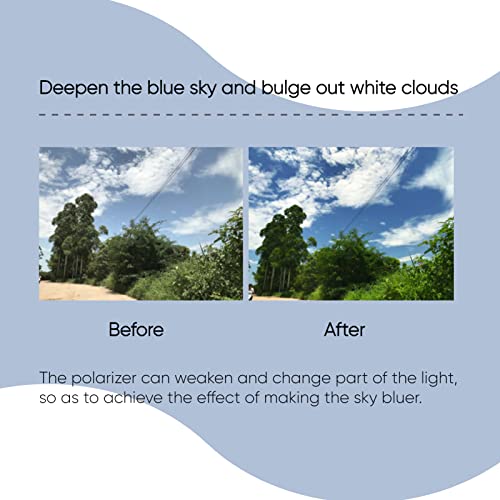 37mm CPL Polarizing Lens Filter, Portable Polarizer Camera Lens, Mobile Phone Clip Designed, Polarizer Lens Filter Improve Color Saturation and Contrast, for Eliminating or Reducing Light Spots