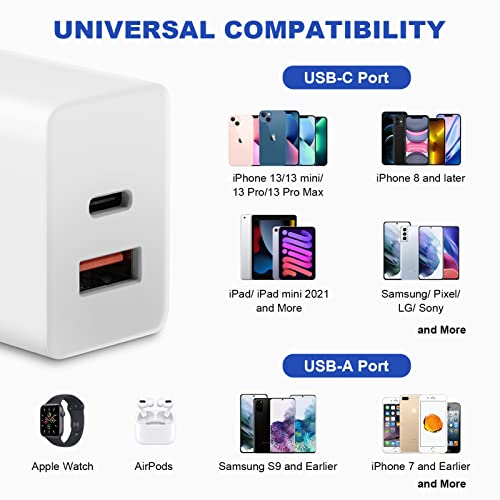 USB C Wall Charger Block 20W, Dual Port PD Power Delivery Fast Type C Charging, for 14 13 12 Pro Max 14 Pro 12 Mini 14 11 Pro Max 14 Plus 11 SE X XS Cube