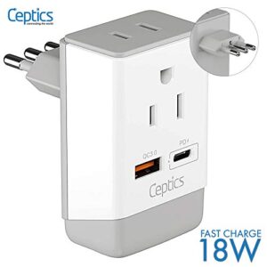 Ceptics Italy Travel Adapter, QC 3.0 & PD, Safe Dual USB & USB-C - 2 USA Socket Compact & Powerful - Use in Uruguay, Libya, Syria, Tunisia, Chile - Type L AP-12 - Fast Charging (AP-12A)