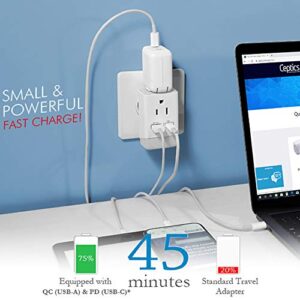 Ceptics Italy Travel Adapter, QC 3.0 & PD, Safe Dual USB & USB-C - 2 USA Socket Compact & Powerful - Use in Uruguay, Libya, Syria, Tunisia, Chile - Type L AP-12 - Fast Charging (AP-12A)