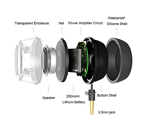 CestMall Portable Compact Mini Speaker, Four Times of The Normal Volume, 3.5MM Aux Input Jack for iPhone Android Tablet Black