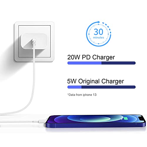 [3 Pack] Sehonor 20W USB C Fast Charger Block,iPhone Fast Charger PD 3.0 USB Type C Wall Charger Power Adapter for iPhone 14/iPhone 13/13 Pro/Pro Max/13 Mini/iPhone 12/11, iPad Pro,Pixel and Samsung