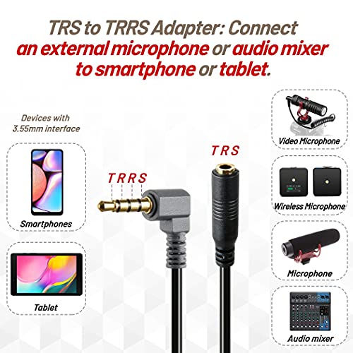 Sound harbor TRS to TRRS Adapter 3.5mm Microphone Converter Patch Cable Male to Female Audio Mic Cables for Mic to iPhone Android Smart Phones and iPad Tablets